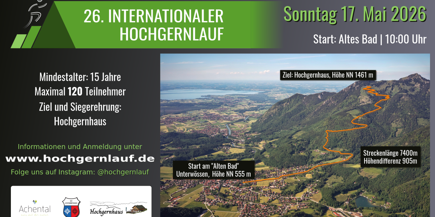 2026.Hochgernlauf.FullHD 2026.Hochgernlauf.FullHD