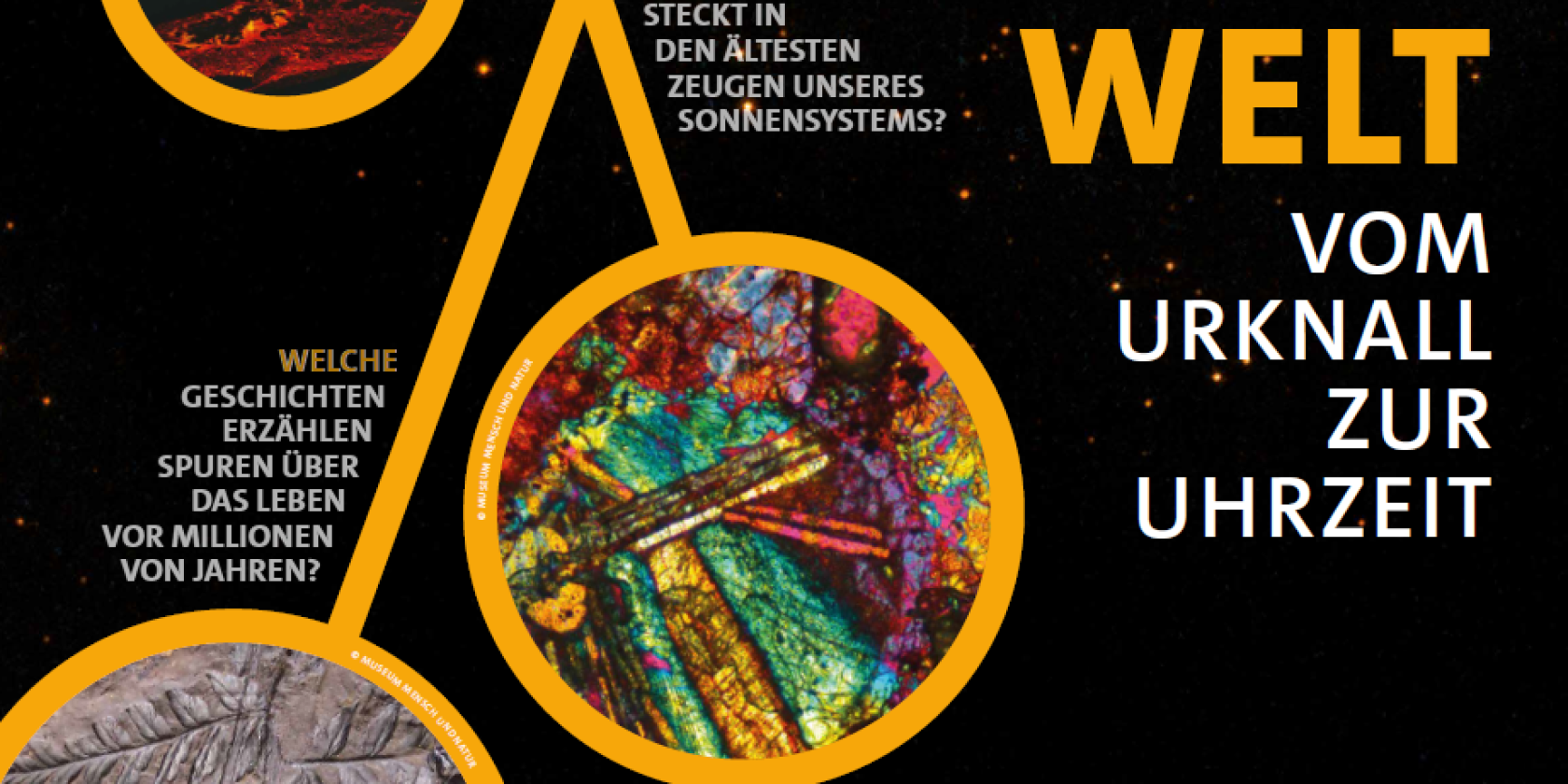 Sonderausstellung Alle Zeit der Welt 2026